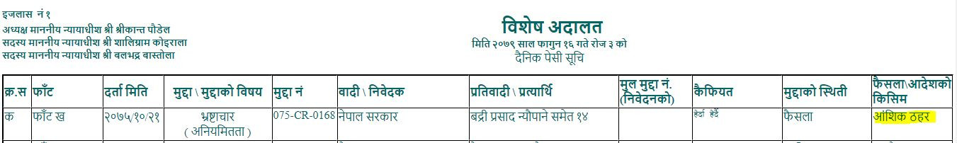 bisesh adalat1677597890.JPG